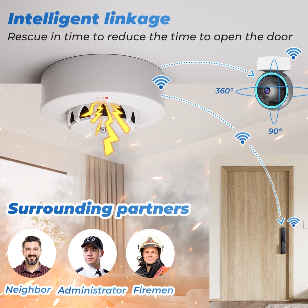Détecteur de fumée et capteur  - Smoke Leak Detector avis et prix