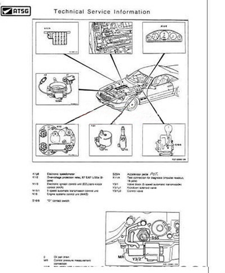 Logiciel de réparation automat - Auto Repair Shop For Transmissions avis et prix