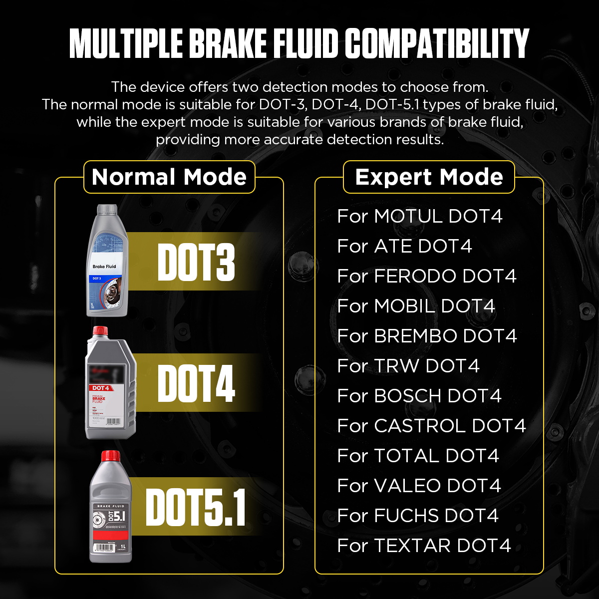 Testeur de liquide de transmis - Auto Repair Shop For Transmissions avis et prix